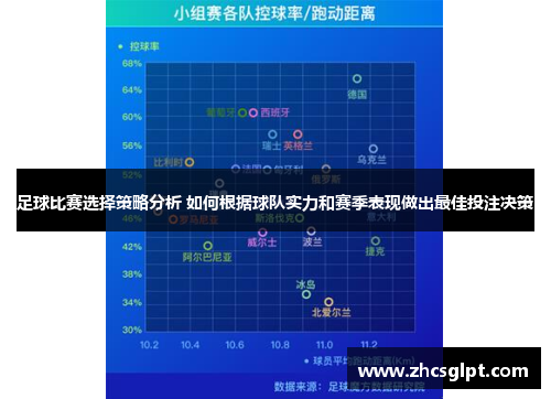 足球比赛选择策略分析 如何根据球队实力和赛季表现做出最佳投注决策